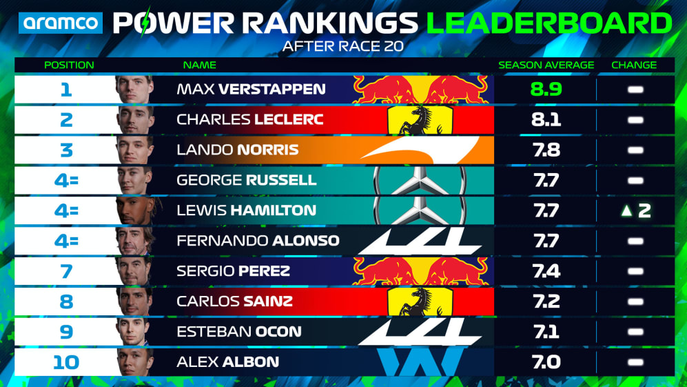 leaderboard.jpg