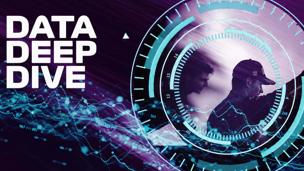 MIAMIF1_DATA-DEEP-DIVE.jpg