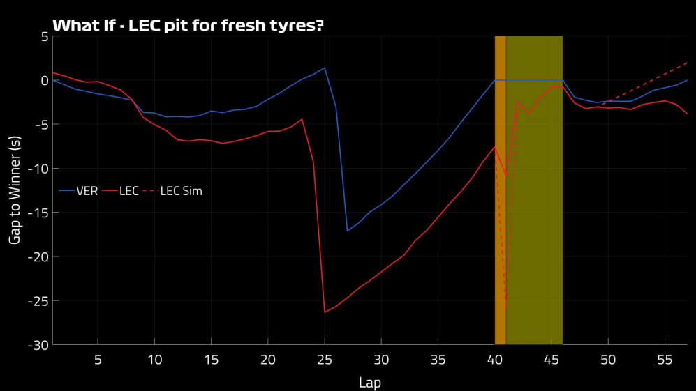 What-If-LEC.jpg