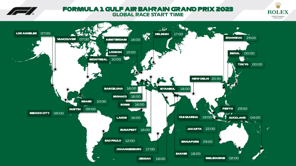 Bahrain Grand Prix 2023 - F1 Race