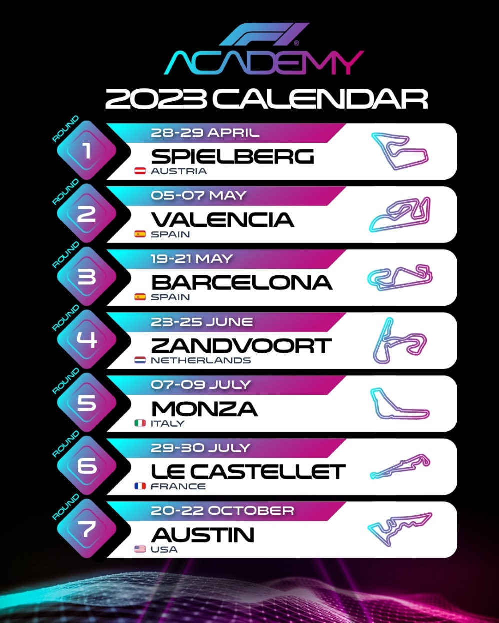 F1 Academy announces 2023 calendar and race weekend format