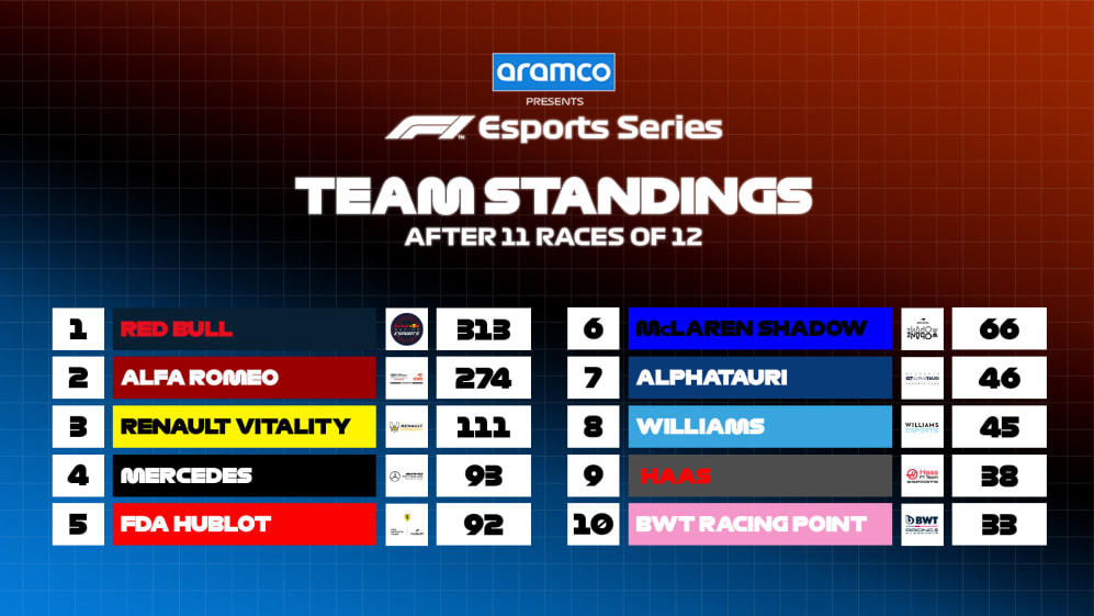 MxR6 2021  Atheris Esports vs Fénix Esports - F1S1 