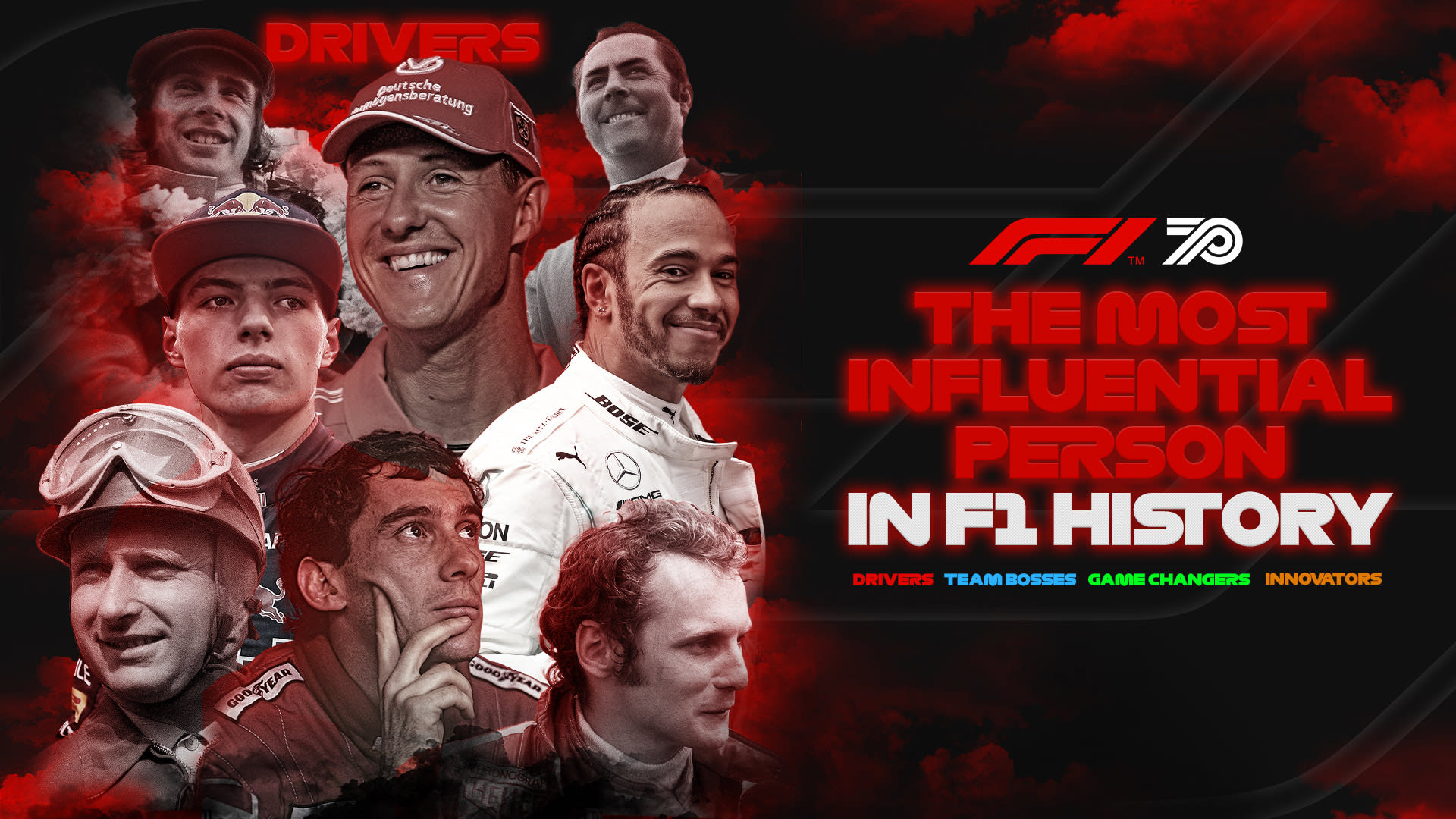 Our first impressions of F1 22 as EA influence shows - The Race