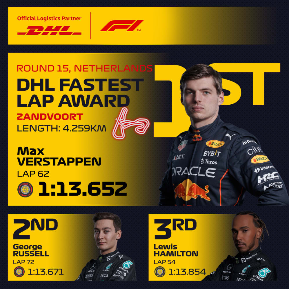 dhl fl ned