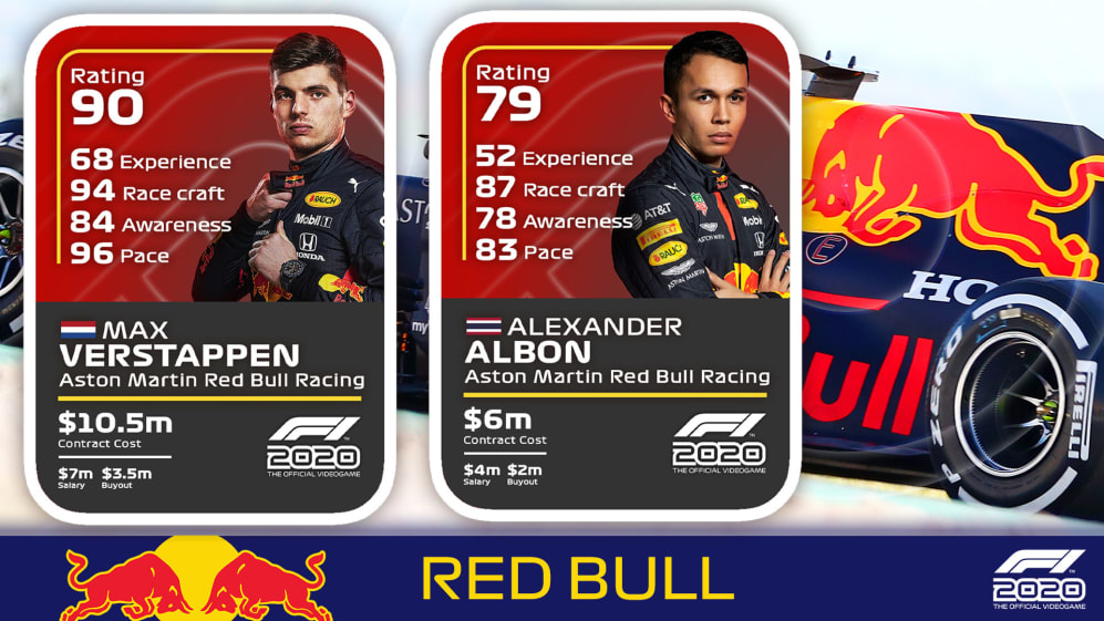 F1® 2020 The Official Game Website