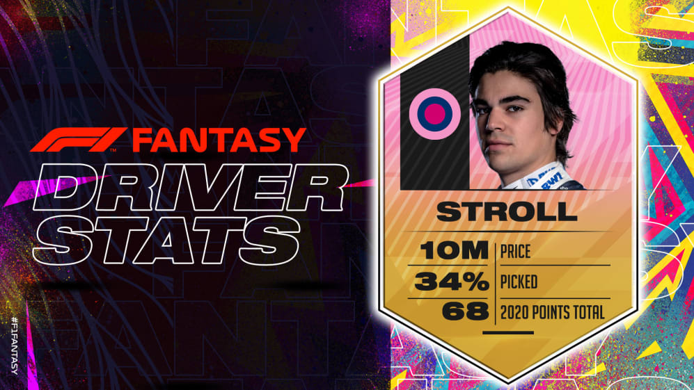 stroll-F1-Fantasy-2020-Driver-Stats-1920x1080-EDITABLE.jpg