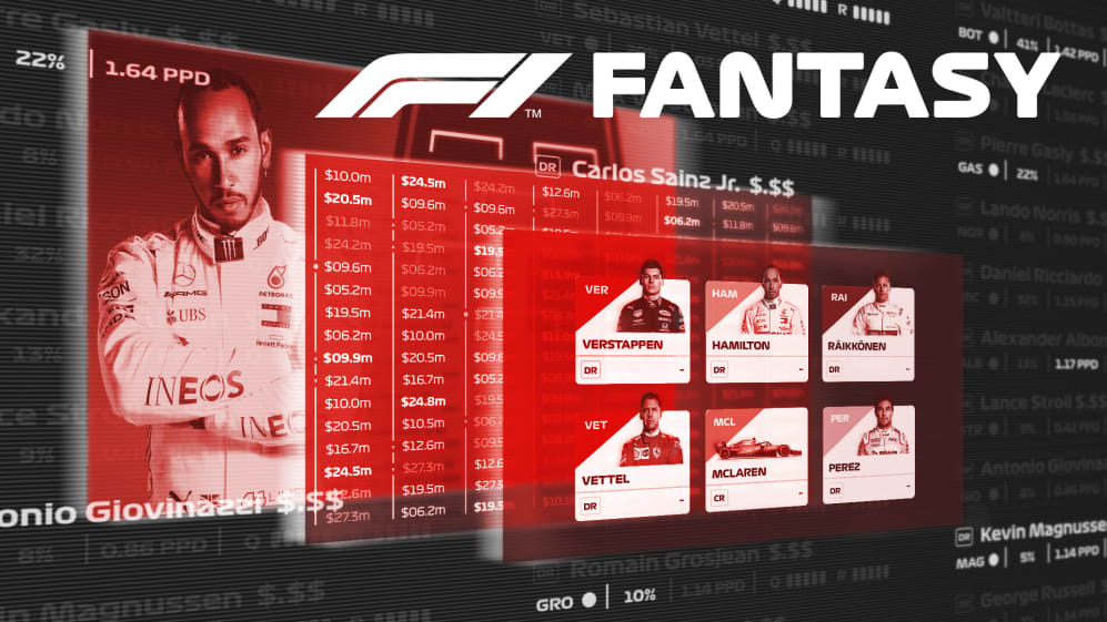 F1 Fantasy How to Play guide and FAQs Sign up for 2020 F1 Fantasy now