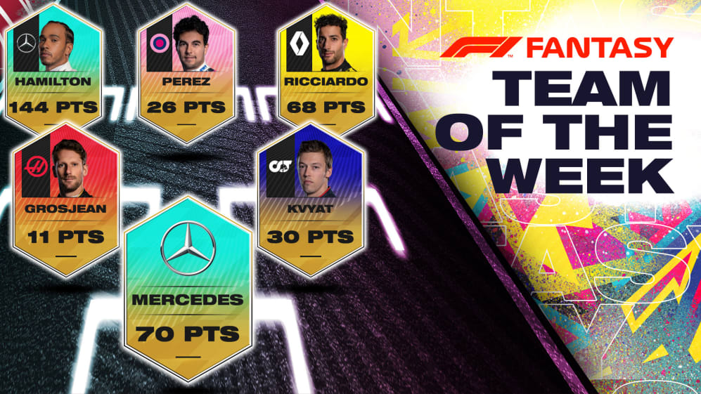 IMOF1-Fantasy-2020-Team-of-the-Week-1920x1080-EDITABLE.jpg