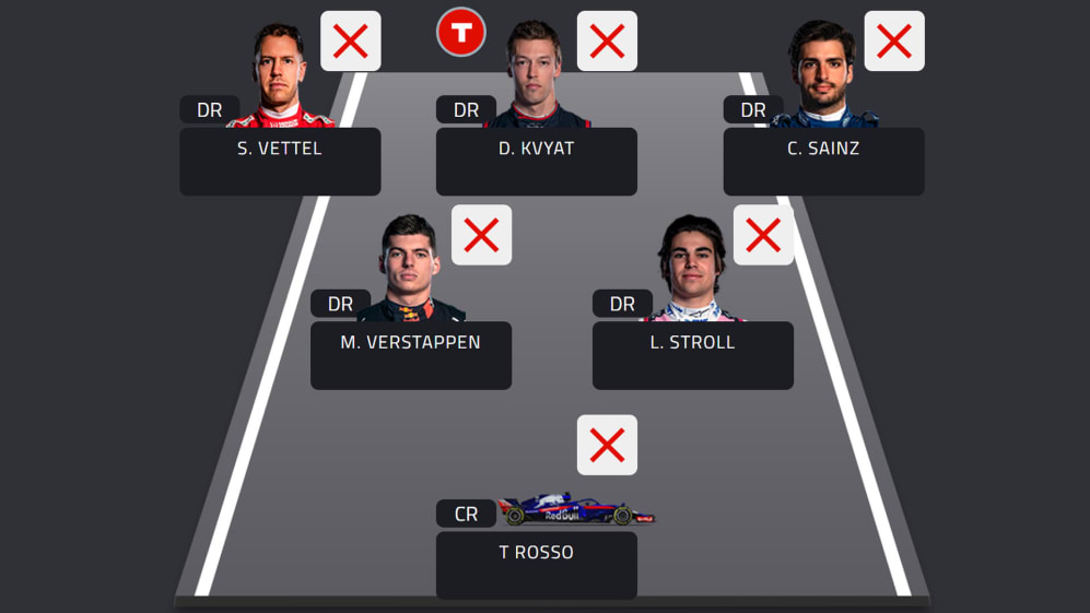Best Team