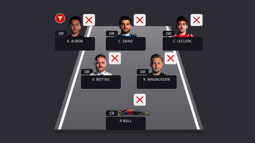 Best Team