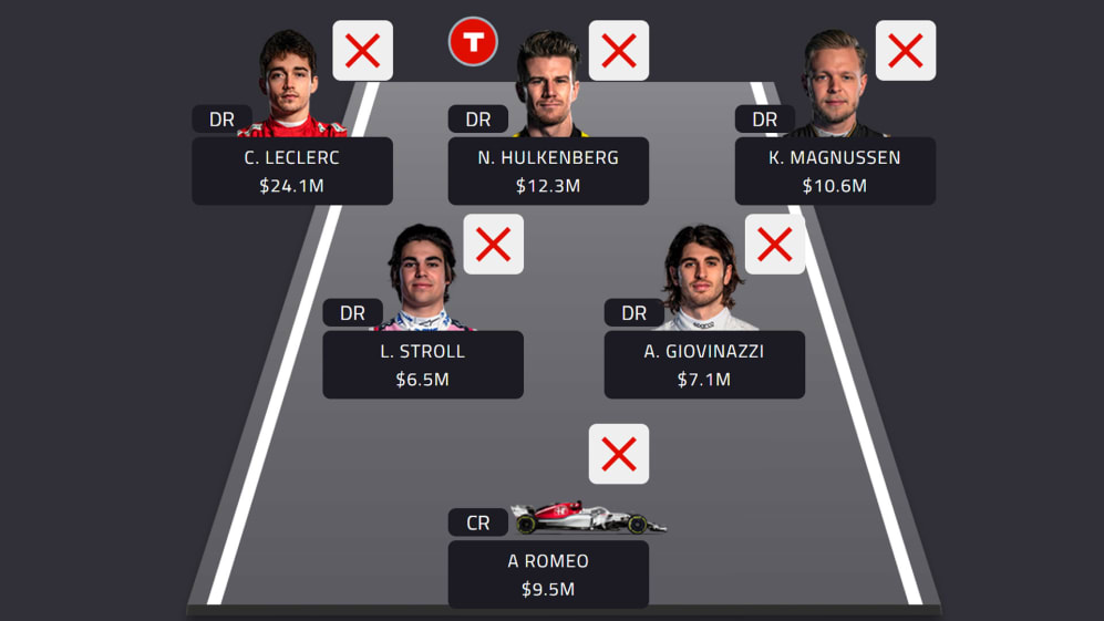 Monaco WORST