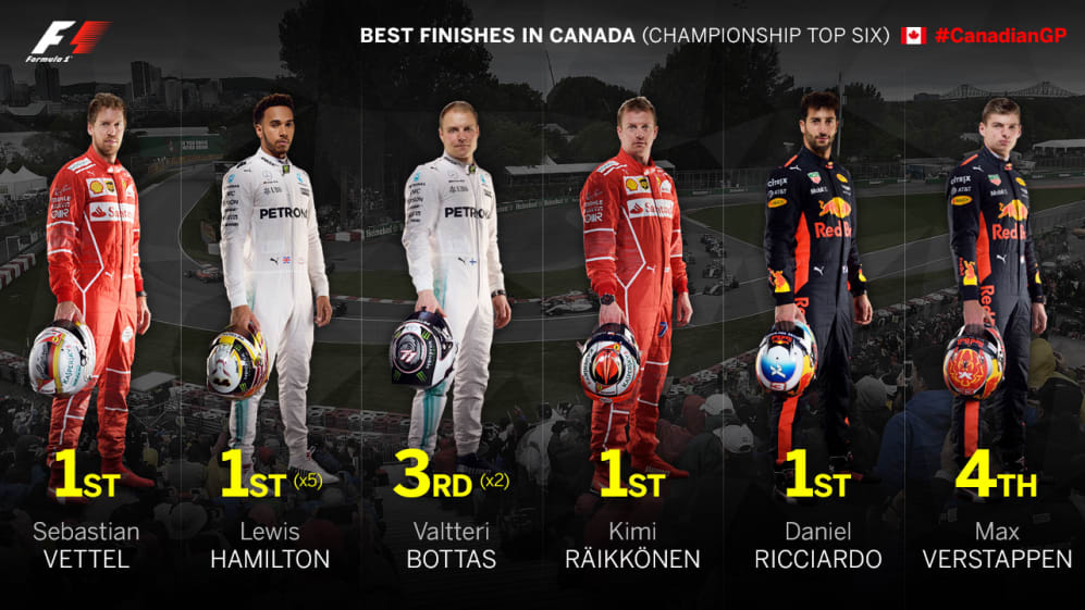 best-finishes