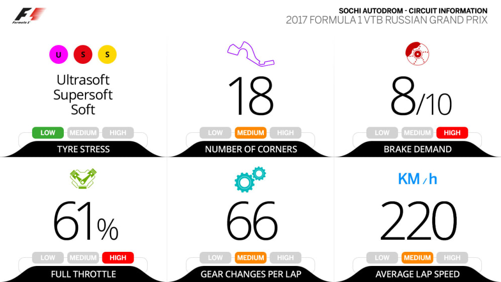 circuit-information_RUS_v3.jpg