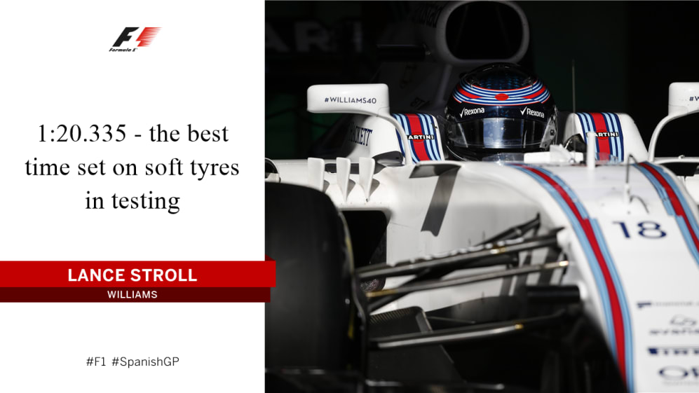 test-lap-spain.jpg