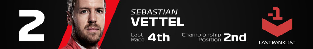 2 VETTEL