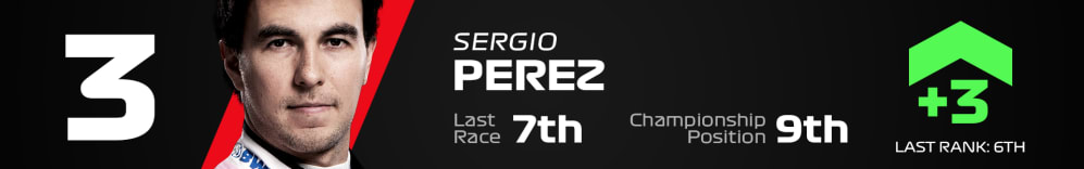 3_Perez_Italy.jpg