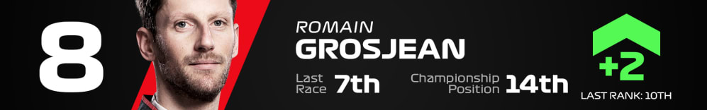 8 GRO