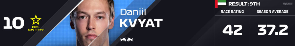 10 KVY