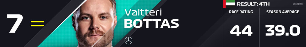 7 BOT
