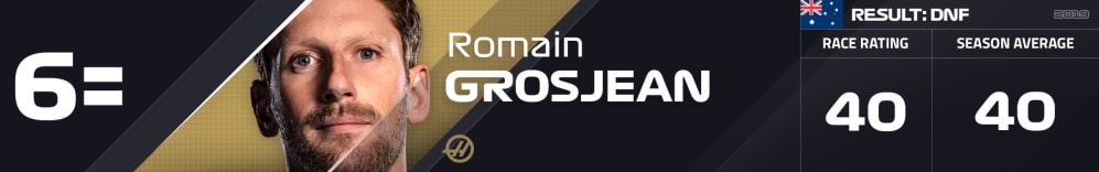 6= GRO