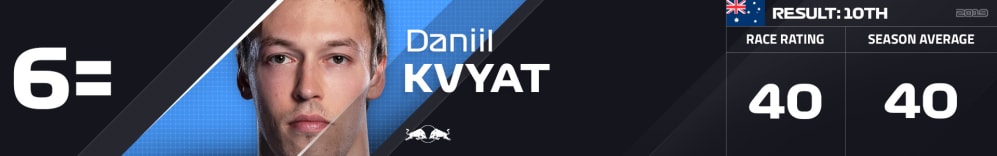 6= KVY