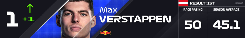 1 VER