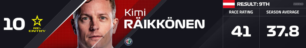 10 RAI