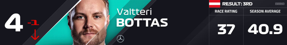 4 BOT