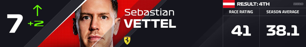 7 VET