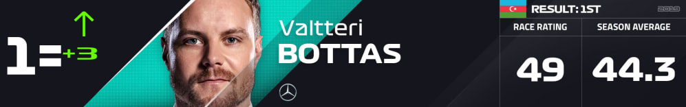 1= BOT