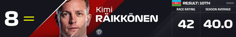8 RAI