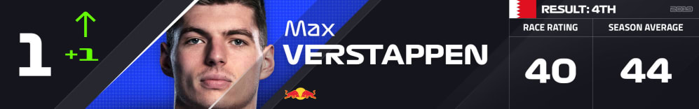 1 VER