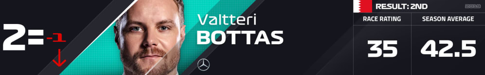 2 BOT