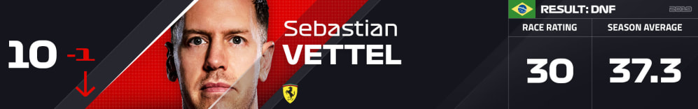 10 VET