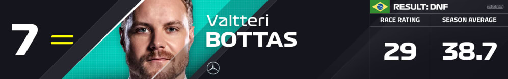 7 BOT