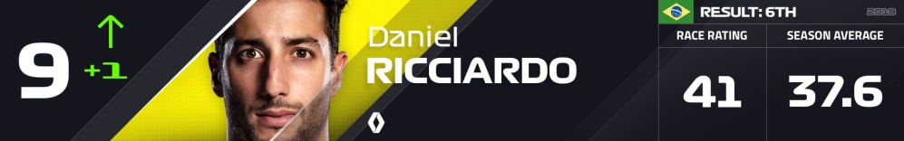 9 RIC