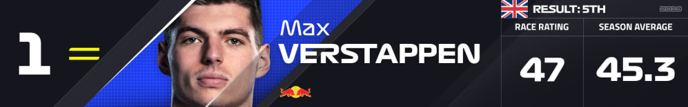 1 VER