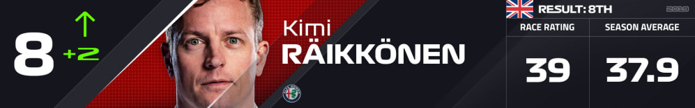 8 RAI