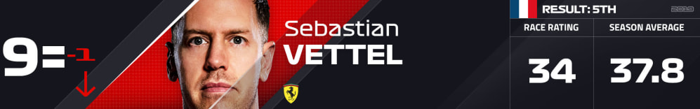 9= VET