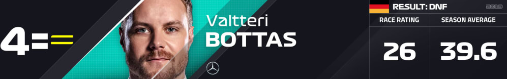 4= BOT