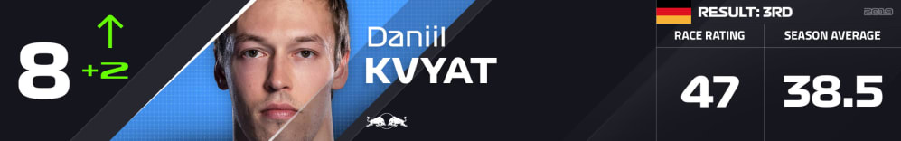 8 KVY