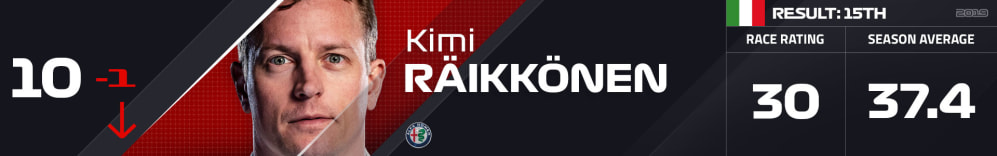 10 RAI