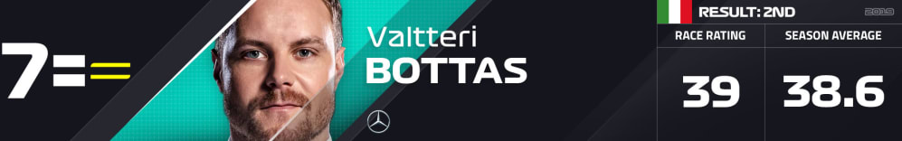 7= BOT