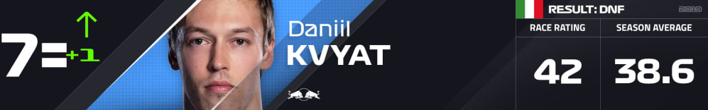7= KVY