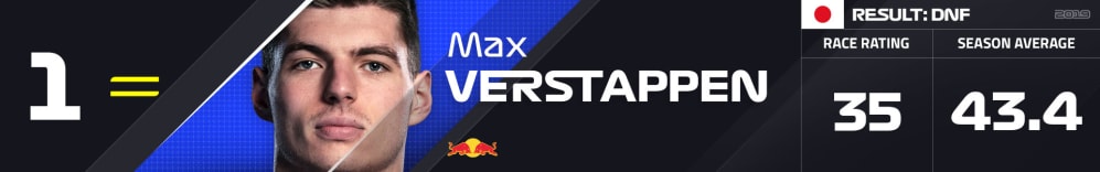 1 VER
