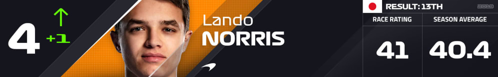 4 NOR