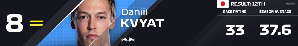 8 KVY