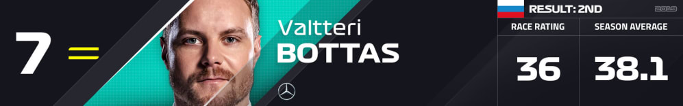 7 BOT
