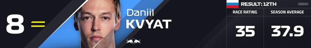 8 KVY