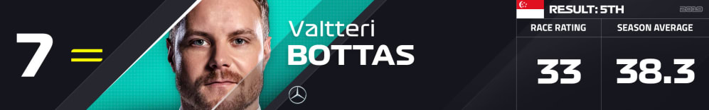 7 BOT